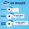 image:imageCharmin Ultra Soft Toilet Paper 12 Mega Rolls  24 Regular Rolls 2ply Bath Tissue224 sheet Pack of 6