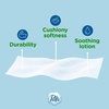 image:imagePuffs Facial Tissues Plus Lotion 8 Family Rectangle Boxes 124 Facial Tissues per Box Allergies and Colds Packaging May Vary124 Count Pack of 8